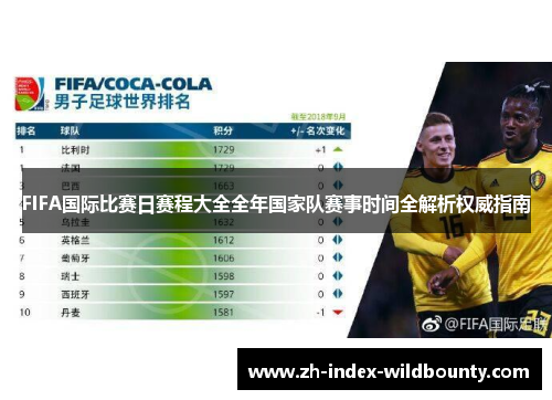 FIFA国际比赛日赛程大全全年国家队赛事时间全解析权威指南