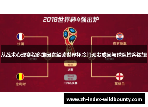 从战术心理赛程多维因素解读世界杯冷门频发成因与球队博弈逻辑