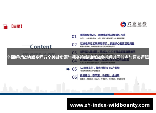全面解析欧协联赛程五个关键步骤与观赛策略指南深度拆解时间节点与晋级逻辑