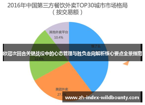欧冠次回合关键战役中的心态管理与胜负走向解析核心要点全景指南
