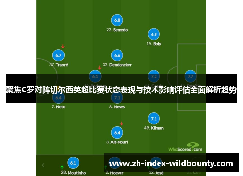聚焦C罗对阵切尔西英超比赛状态表现与技术影响评估全面解析趋势