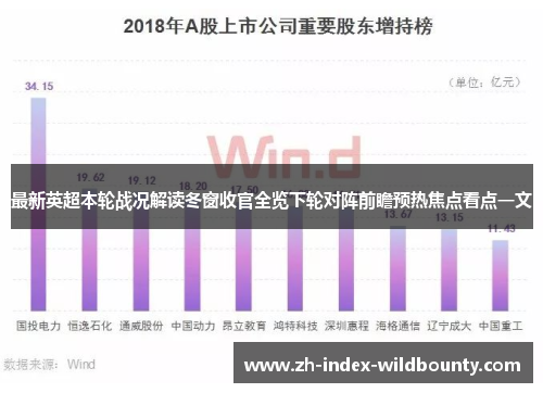 最新英超本轮战况解读冬窗收官全览下轮对阵前瞻预热焦点看点一文